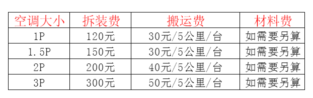 登封空调移机及费用电话在哪里找